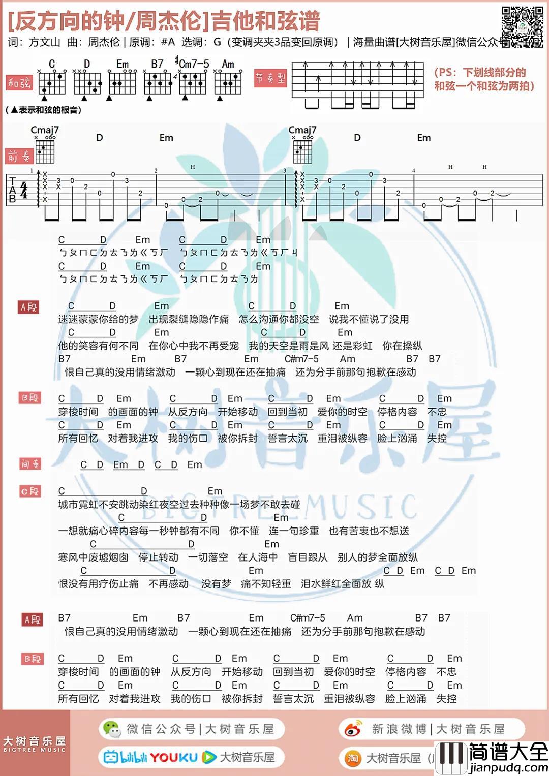 周杰伦_反方向的钟_吉他谱(G调)_Guitar_Music_Score