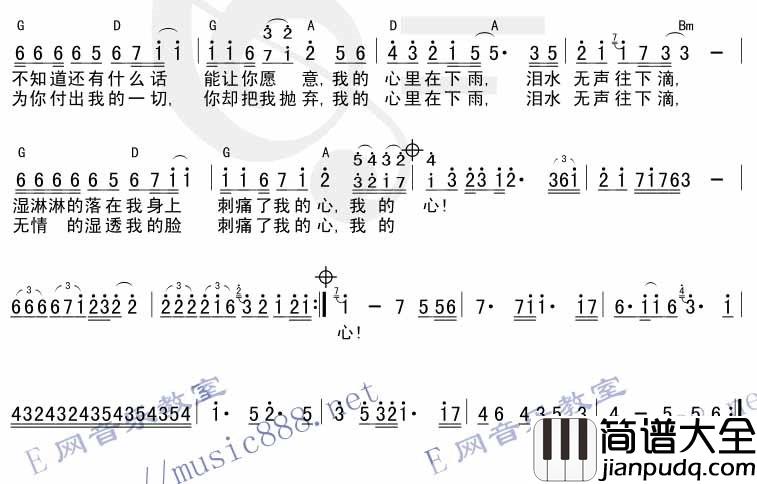 我的心里在下雨|吉他谱|图片谱|高清|代洪涛