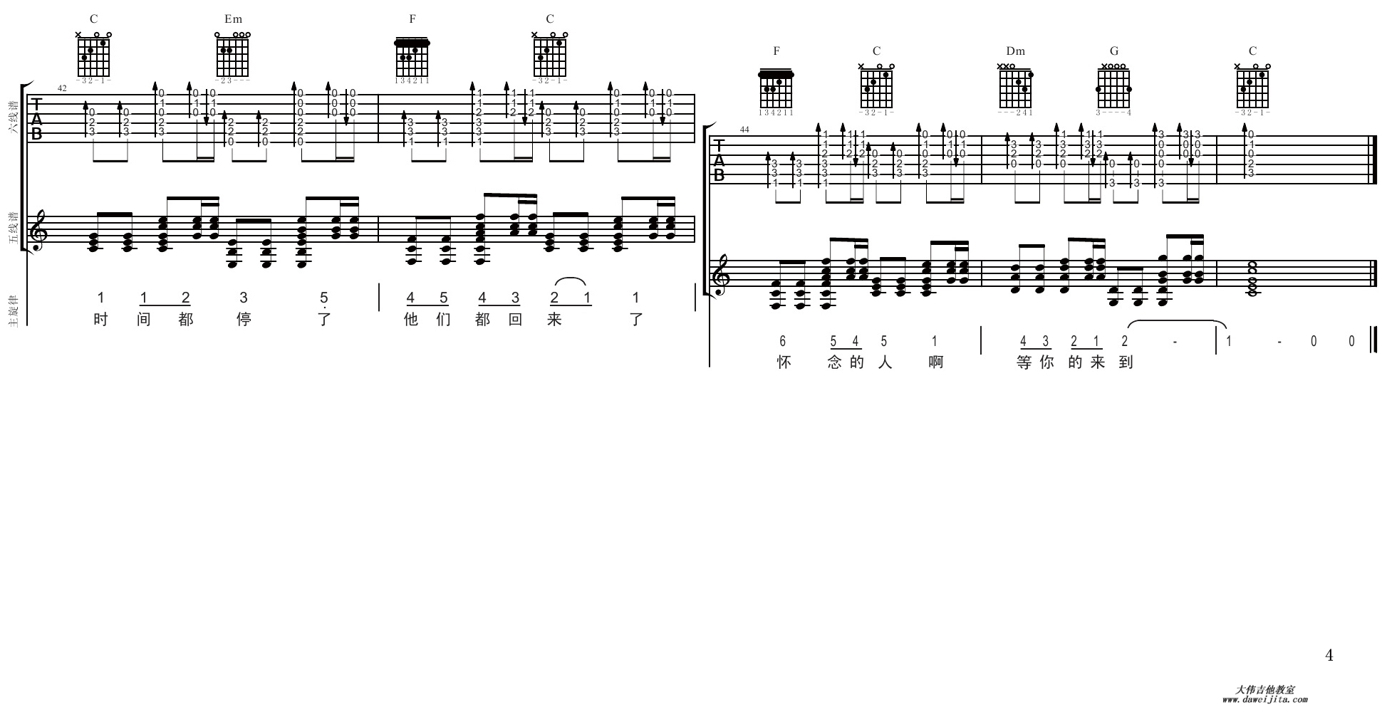五月天_T1213121_吉他谱(C调)_Guitar_Music_Score