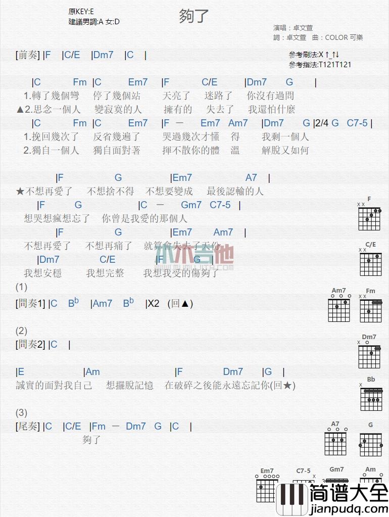 卓文萱_够了_吉他谱_Guitar_Music_Score