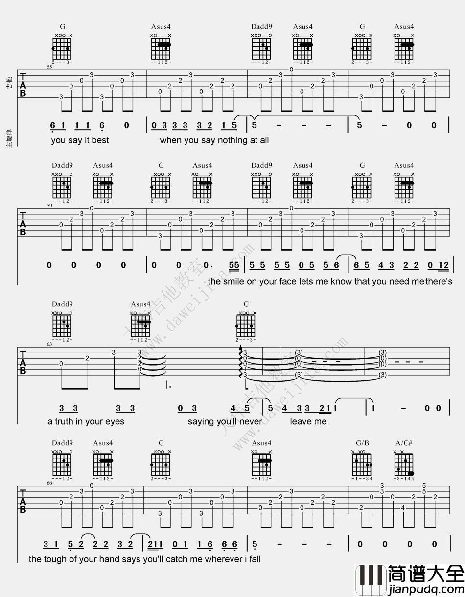 Keith,Whitley_When_You_Say_Nothing_At_All_吉他谱(降E调)_Guitar_Music_Score