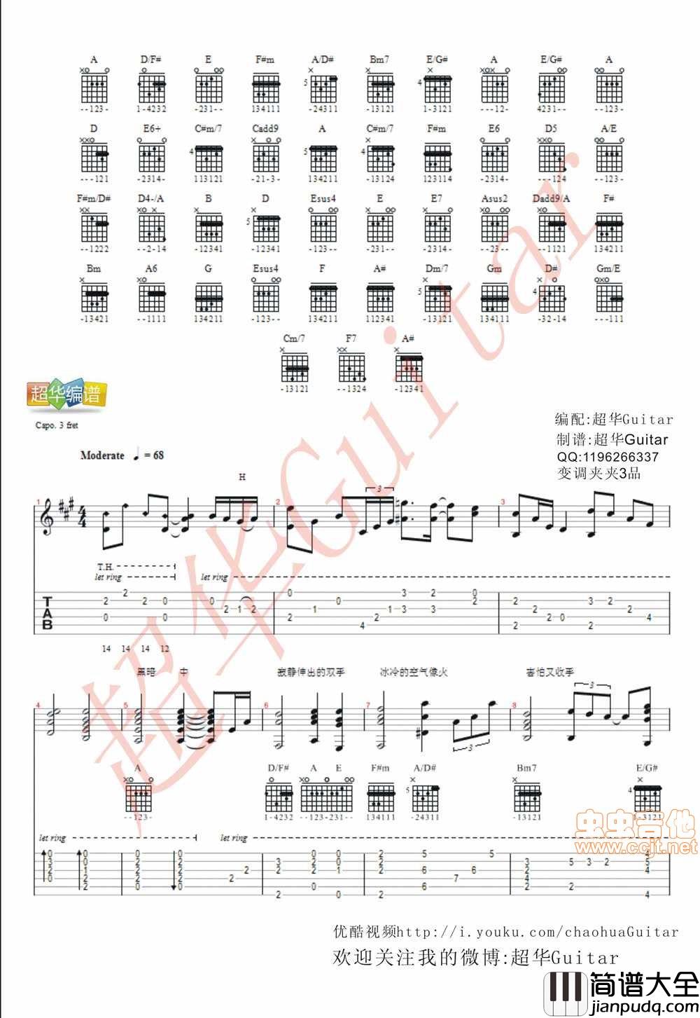 张惠妹_勇敢_男生版_超华Guitar_原版编配|吉他谱|图片谱|高清|张惠妹