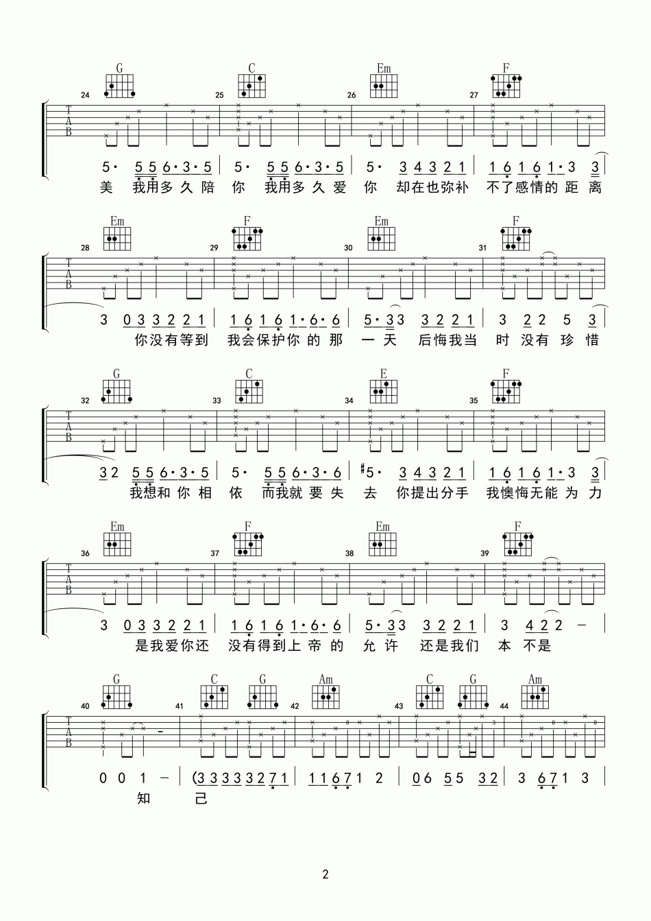 纣王老胡_无能为力_吉他谱_Guitar_Music_Score