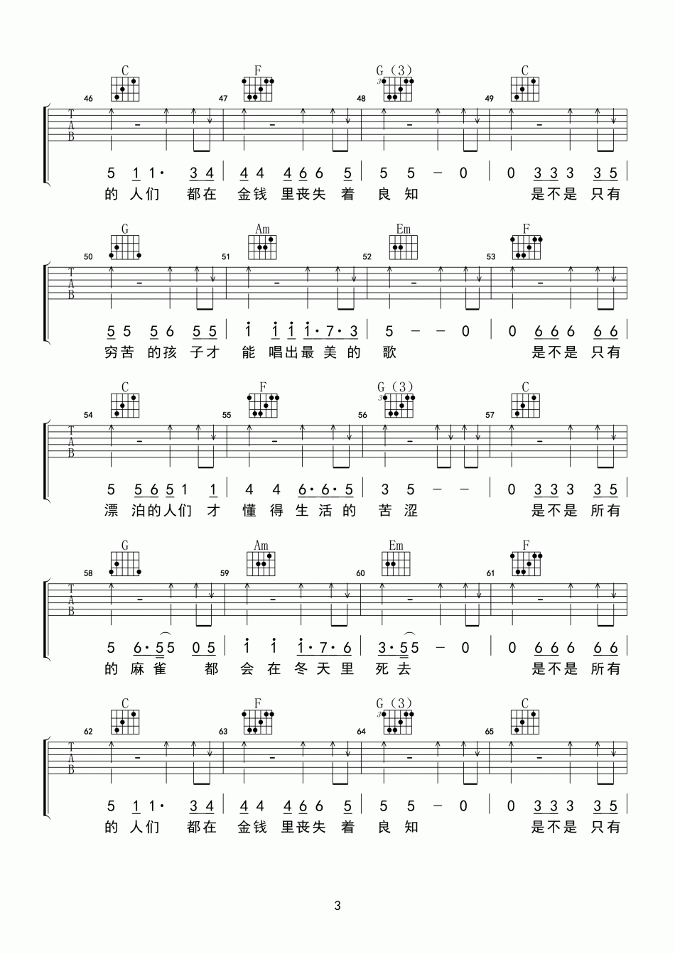 纣王老胡_涩_吉他谱_Guitar_Music_Score