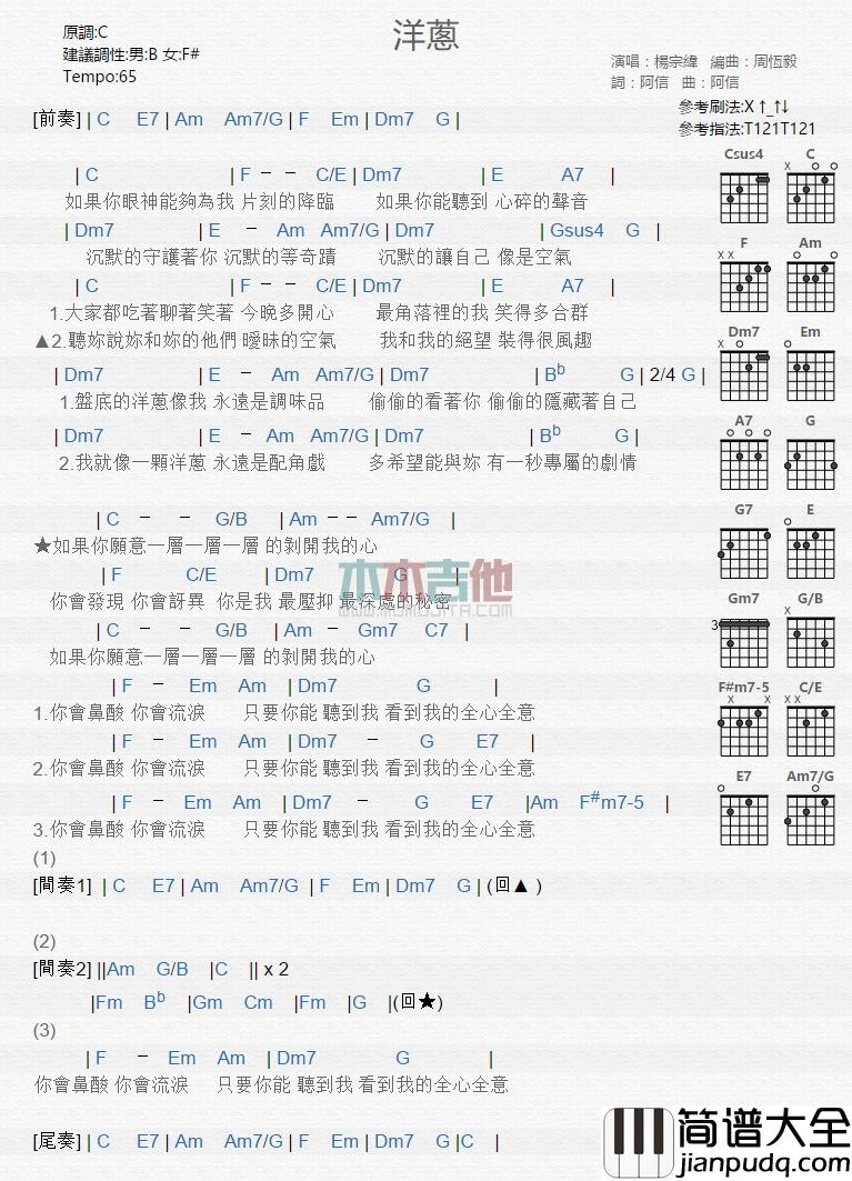 杨宗纬_洋葱_吉他谱_Guitar_Music_Score