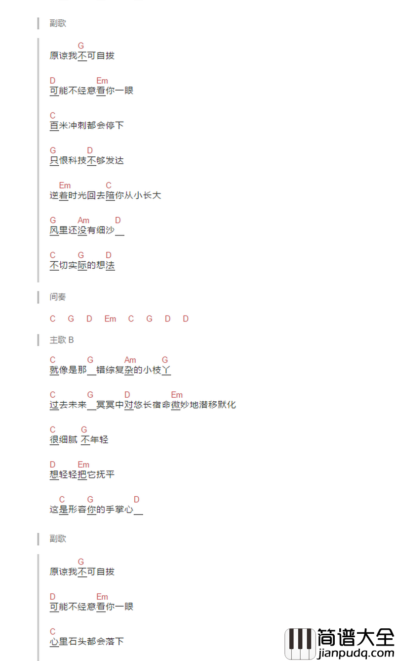 _形容_吉他谱_沈以诚_C调简单版弹唱六线谱_和弦图谱