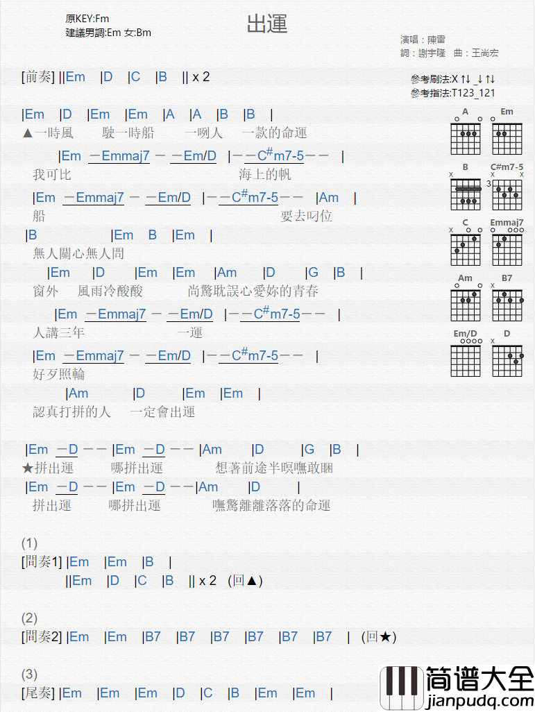 陈雷_出运_吉他谱_Guitar_Music_Score