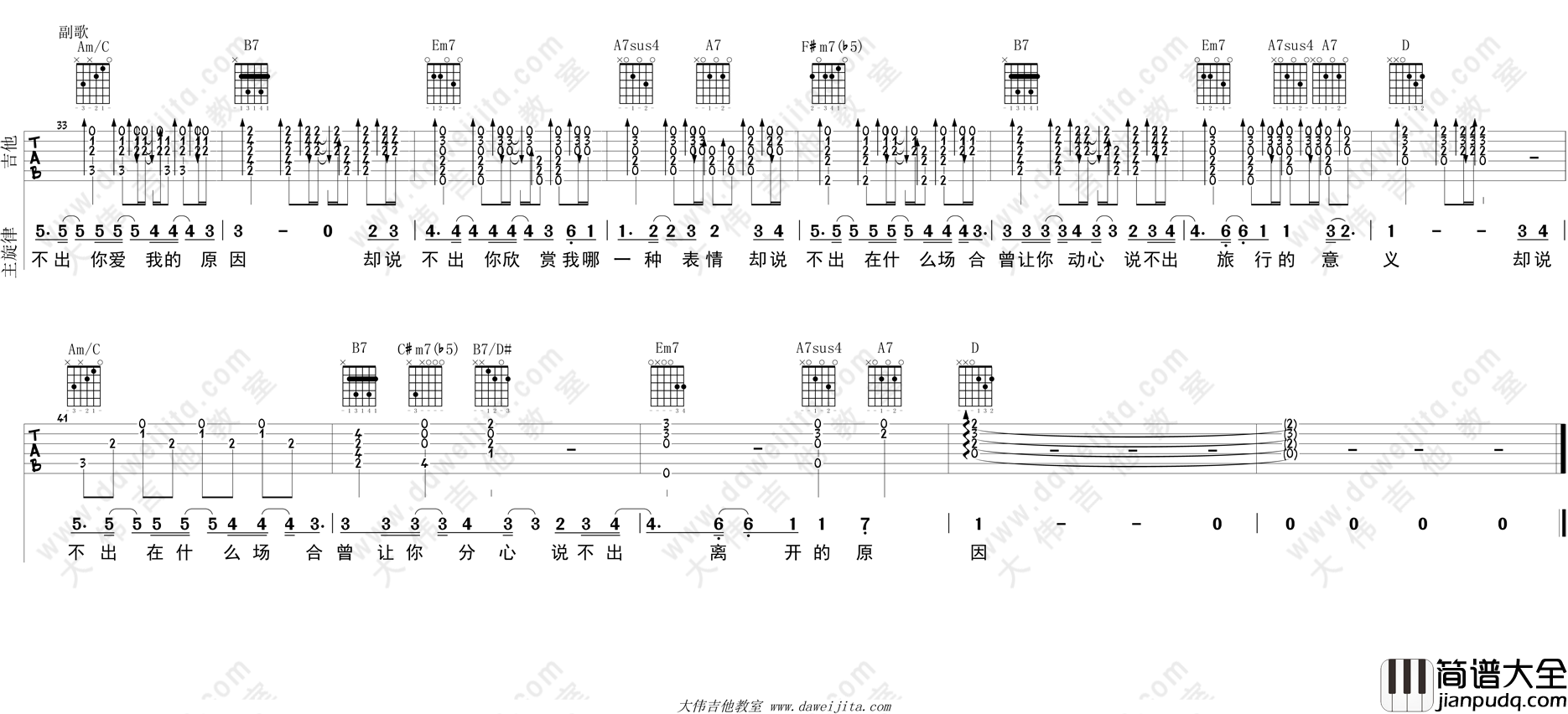 陈绮贞_旅行的意义_吉他谱(D调)_Guitar_Music_Score