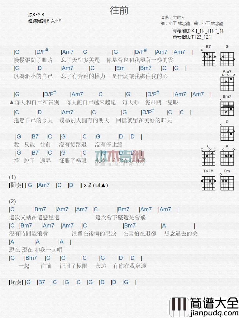 宇宙人_往前_吉他谱_Guitar_Music_Score