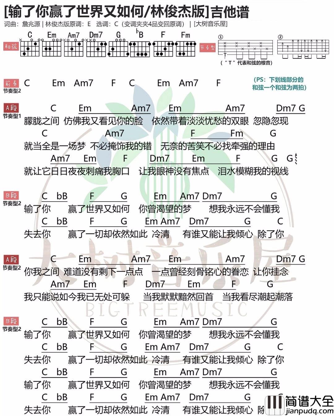 _输了你赢了世界又如何_吉他谱_林俊杰_C调简单版弹唱和弦谱