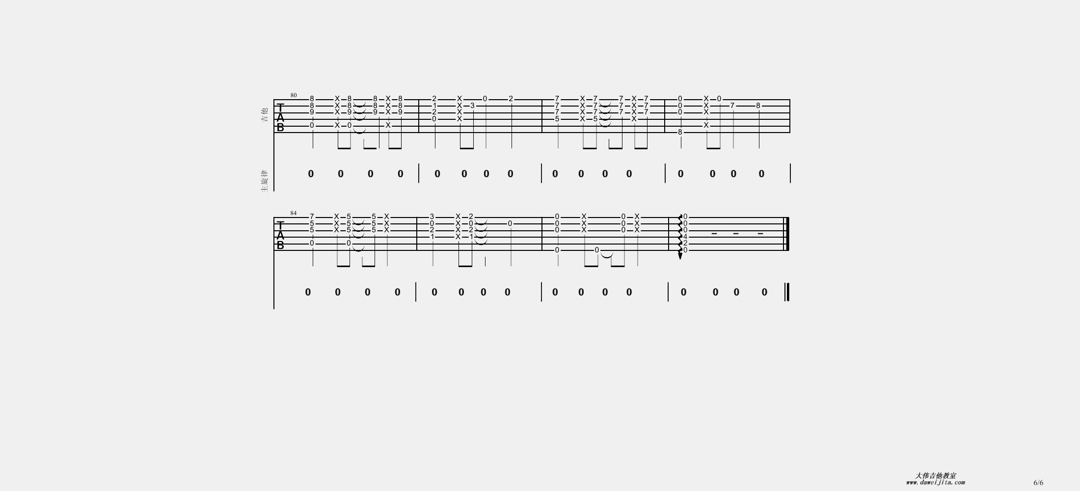 杨坤_月亮可以代表我的心_吉他谱(降A调)_Guitar_Music_Score