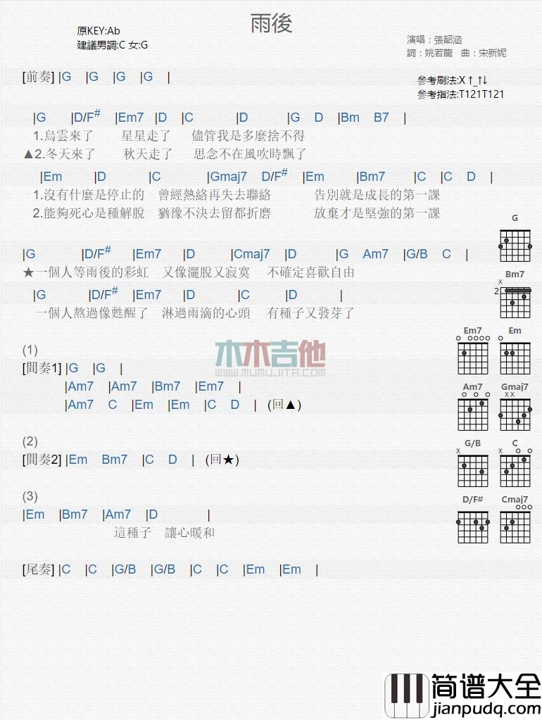 张韶涵_雨后_吉他谱_Guitar_Music_Score
