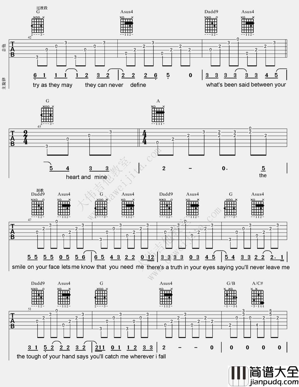 Keith,Whitley_When_You_Say_Nothing_At_All_吉他谱(降E调)_Guitar_Music_Score