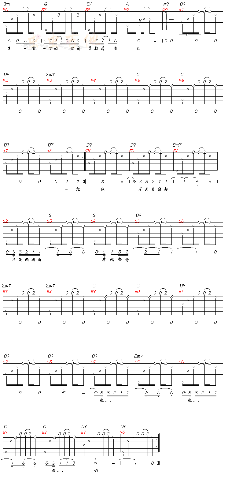 街角的GUITARMAN|吉他谱|图片谱|高清|迪克牛仔