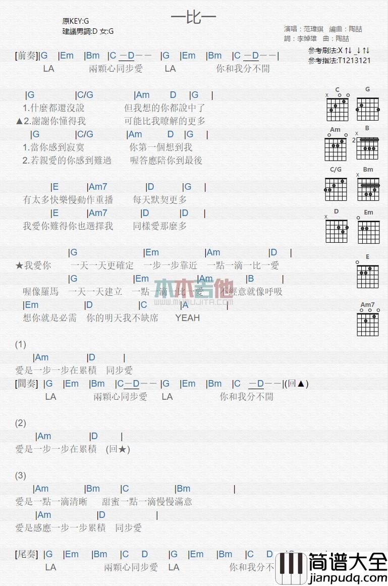 范玮琪_一比一_吉他谱_Guitar_Music_Score