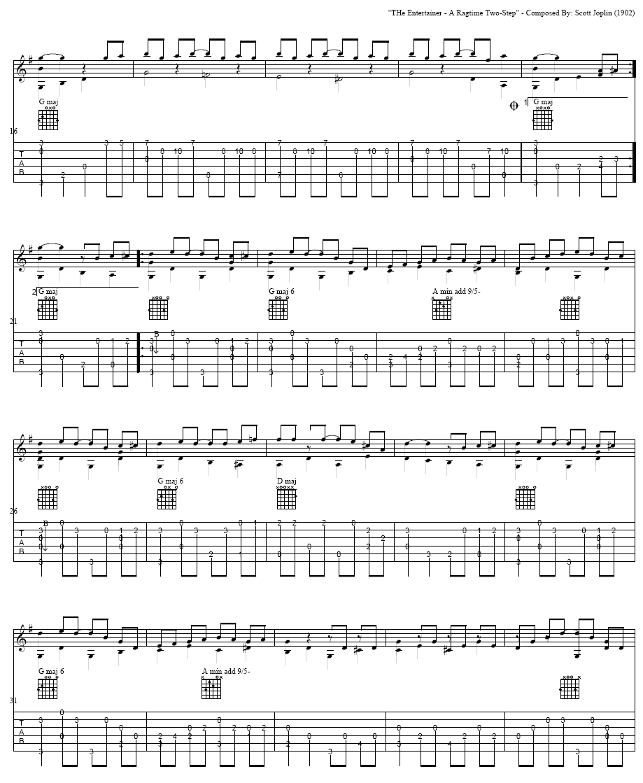 表演者|精心制作|吉他谱|图片谱|高清|S·乔普林（S·JOPLIN）