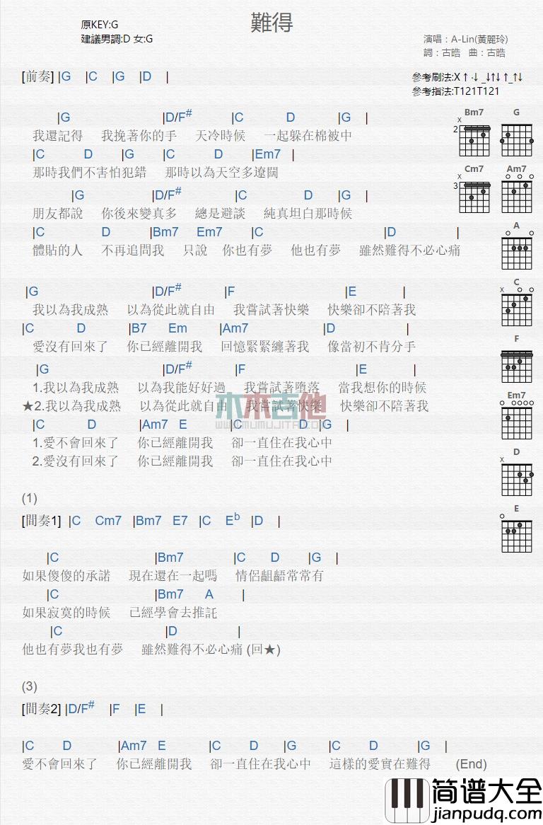 黄丽玲_难得_吉他谱_Guitar_Music_Score