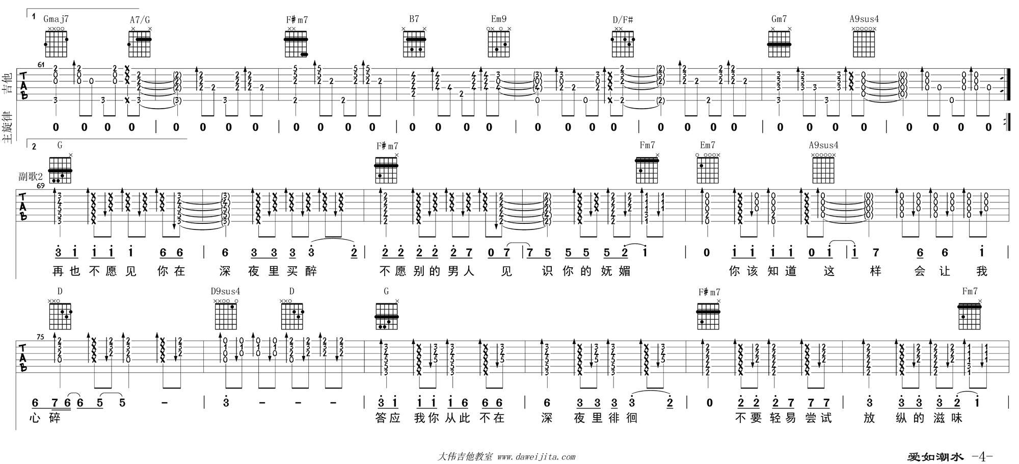张信哲_爱如潮水_swing__吉他谱(D调)_Guitar_Music_Score