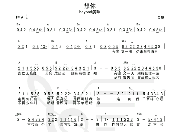想你（和弦图谱）|吉他谱|图片谱|高清|BEYOND