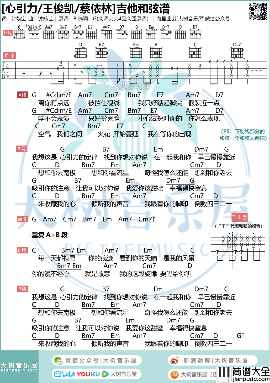 _心引力_吉他谱