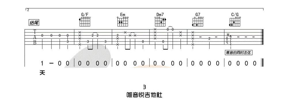成全吉他谱_林宥嘉__成全_C调原版弹唱六线谱_高清图片谱