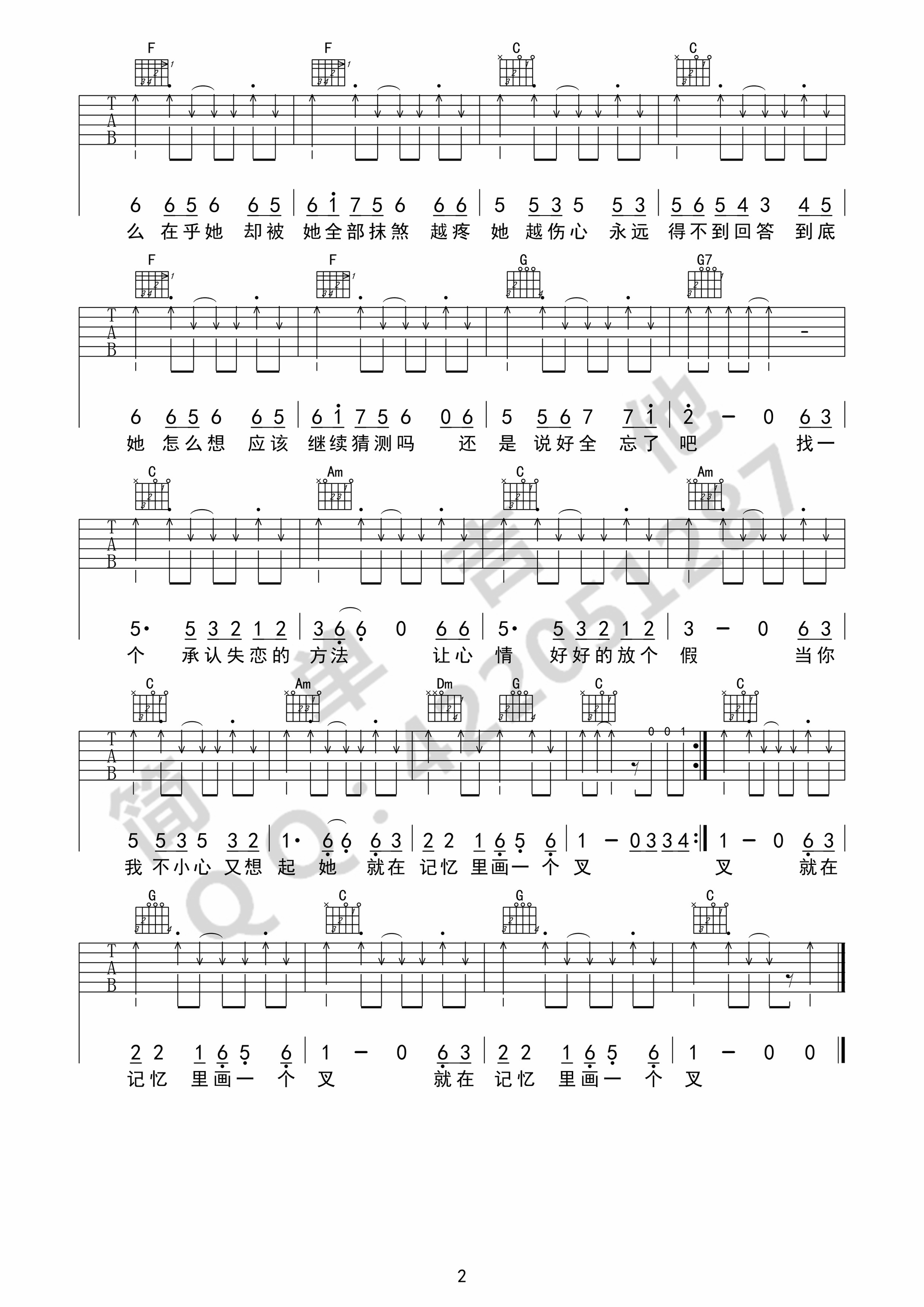 草蜢_失恋阵线联盟_吉他谱_Guitar_Music_Score