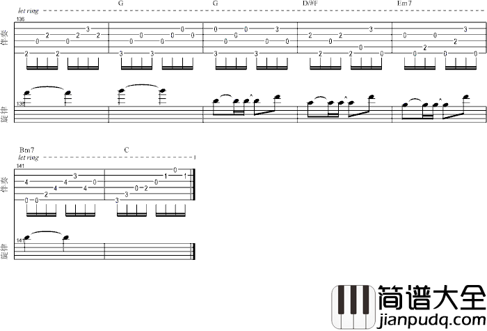 那些花儿_朴树_图片谱标准版_吉他谱_朴树_吉他图片谱_高清