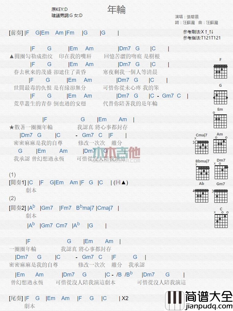 张碧晨_年轮_吉他谱_Guitar_Music_Score