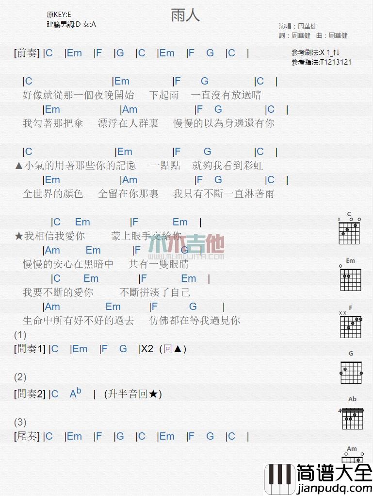 周华健_雨人_吉他谱_Guitar_Music_Score