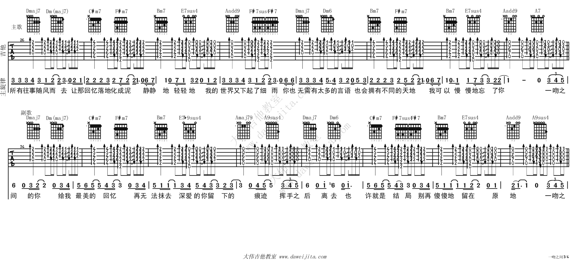张碧晨_一吻之间_吉他谱(A调)_Guitar_Music_Score