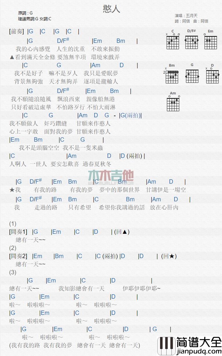 五月天_憨人_吉他谱_Guitar_Music_Score