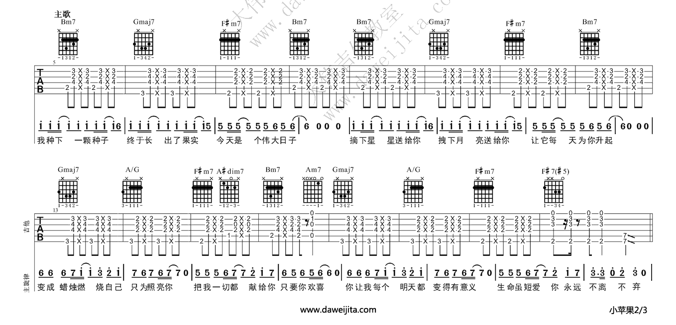 筷子兄弟_小苹果_吉他谱(降E调)_Guitar_Music_Score