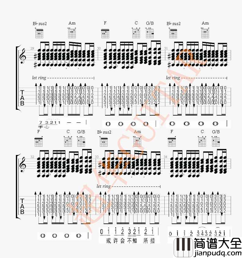 以后要做的事_林俊杰_图片谱标准版_吉他谱_林俊杰_吉他图片谱_高清