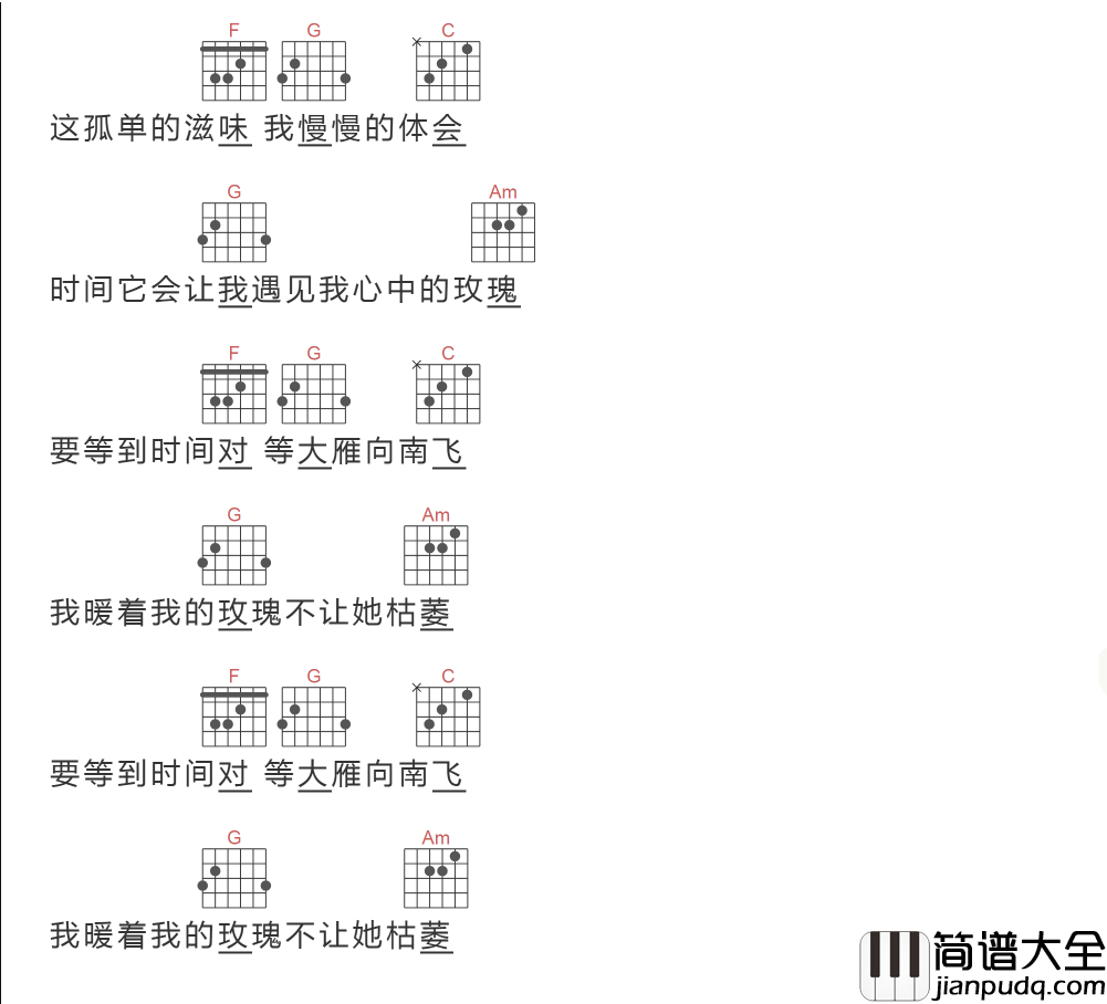 杨小壮_孤芳自赏_吉他谱_弹唱谱_抖音热曲