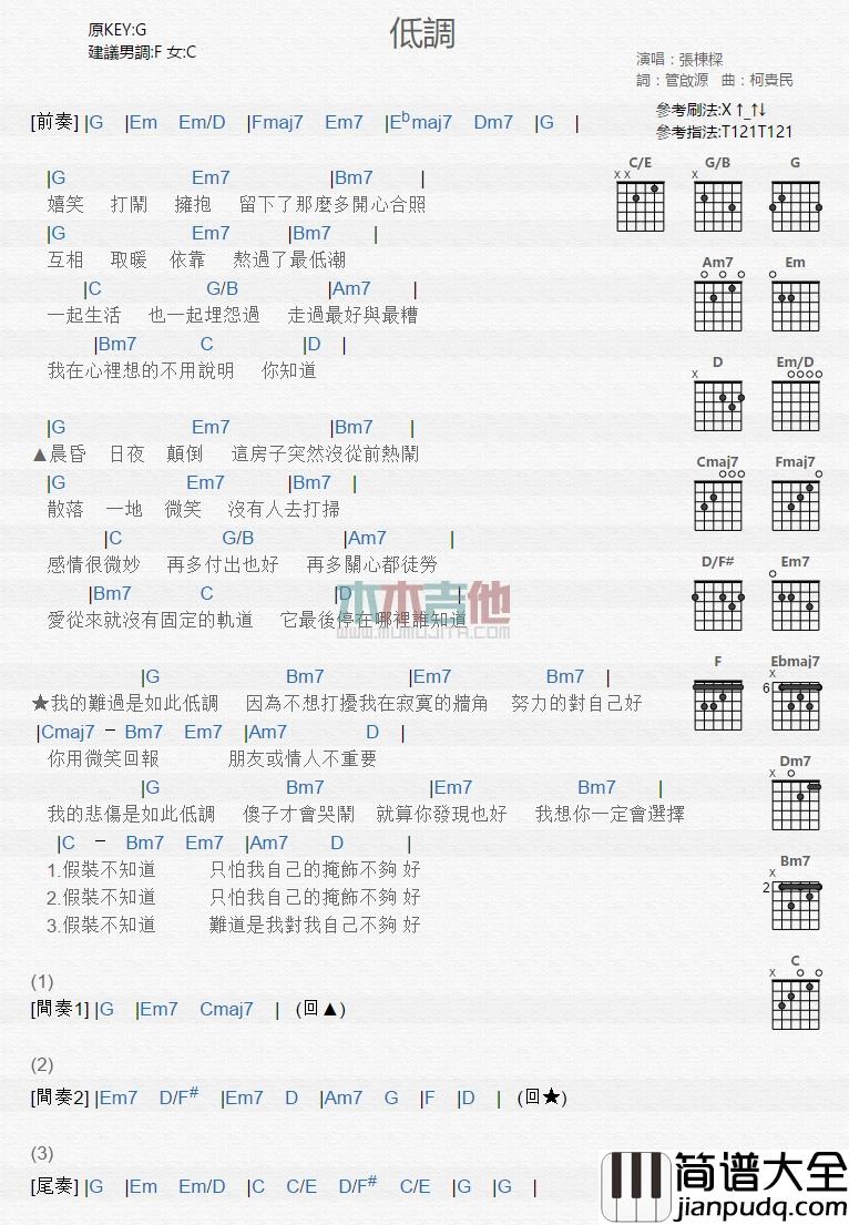 张栋梁_低调_吉他谱_Guitar_Music_Score