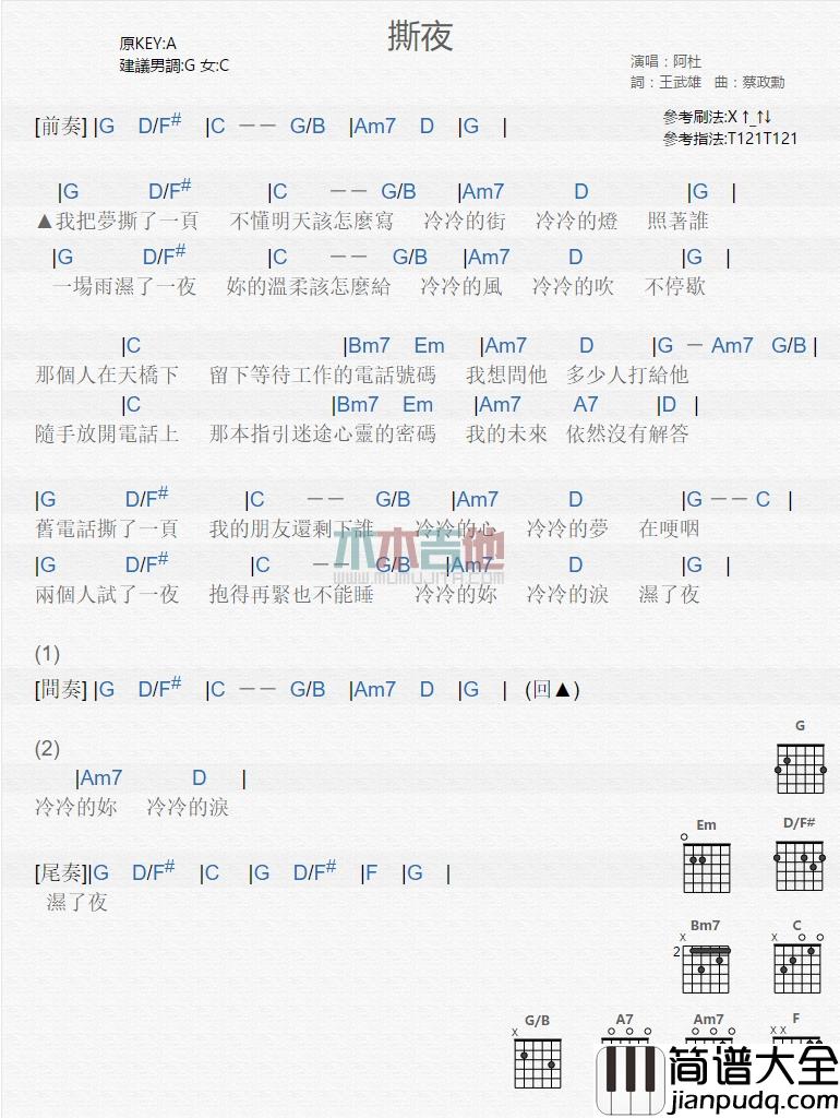 阿杜_撕夜_吉他谱_Guitar_Music_Score