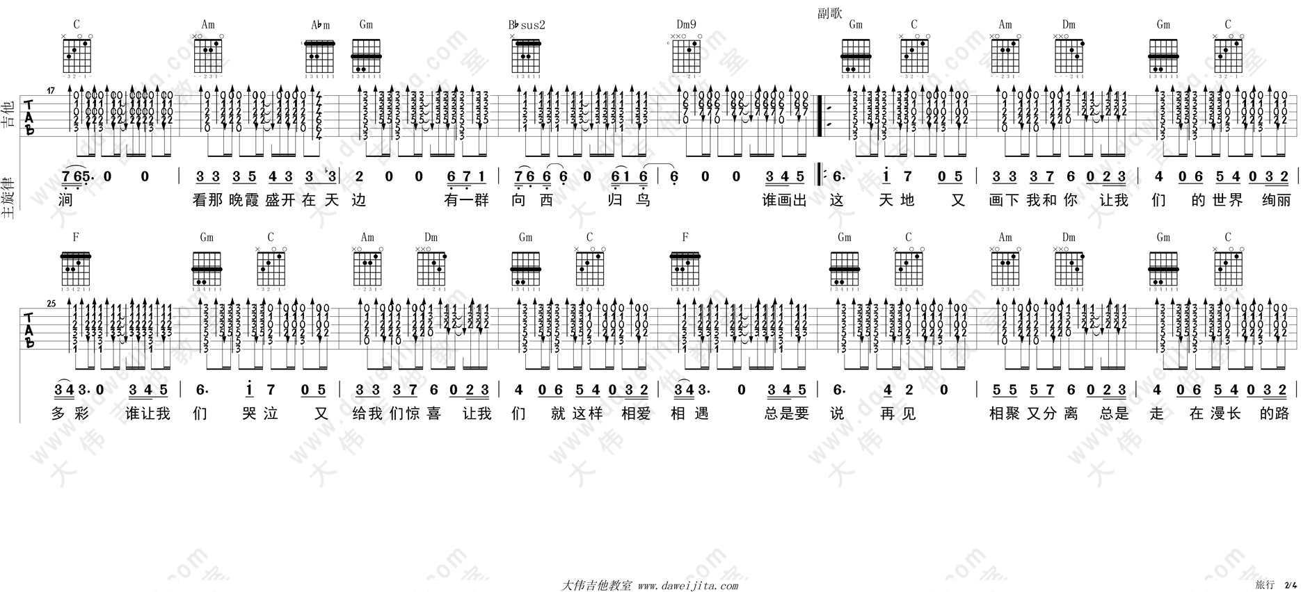许巍_旅行_吉他谱(F调)_Guitar_Music_Score