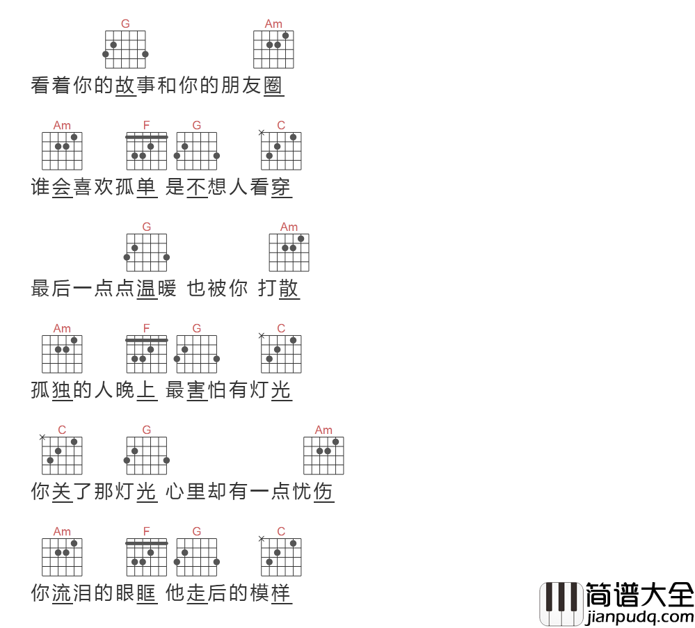 杨小壮_孤芳自赏_吉他谱_弹唱谱_抖音热曲