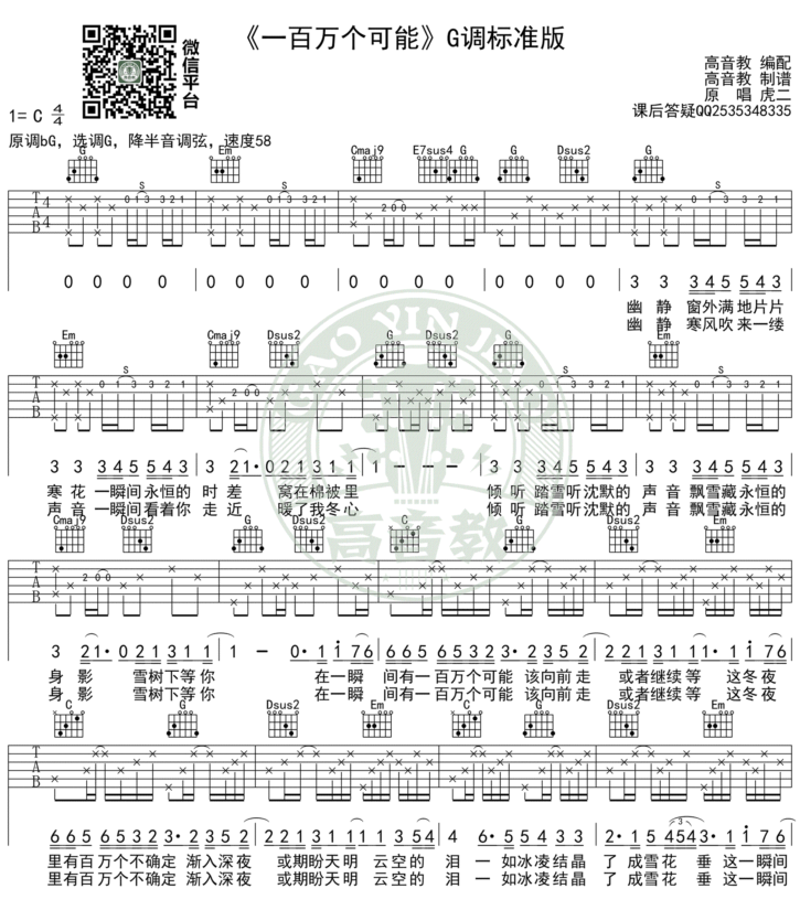 _一百万个可能_吉他谱