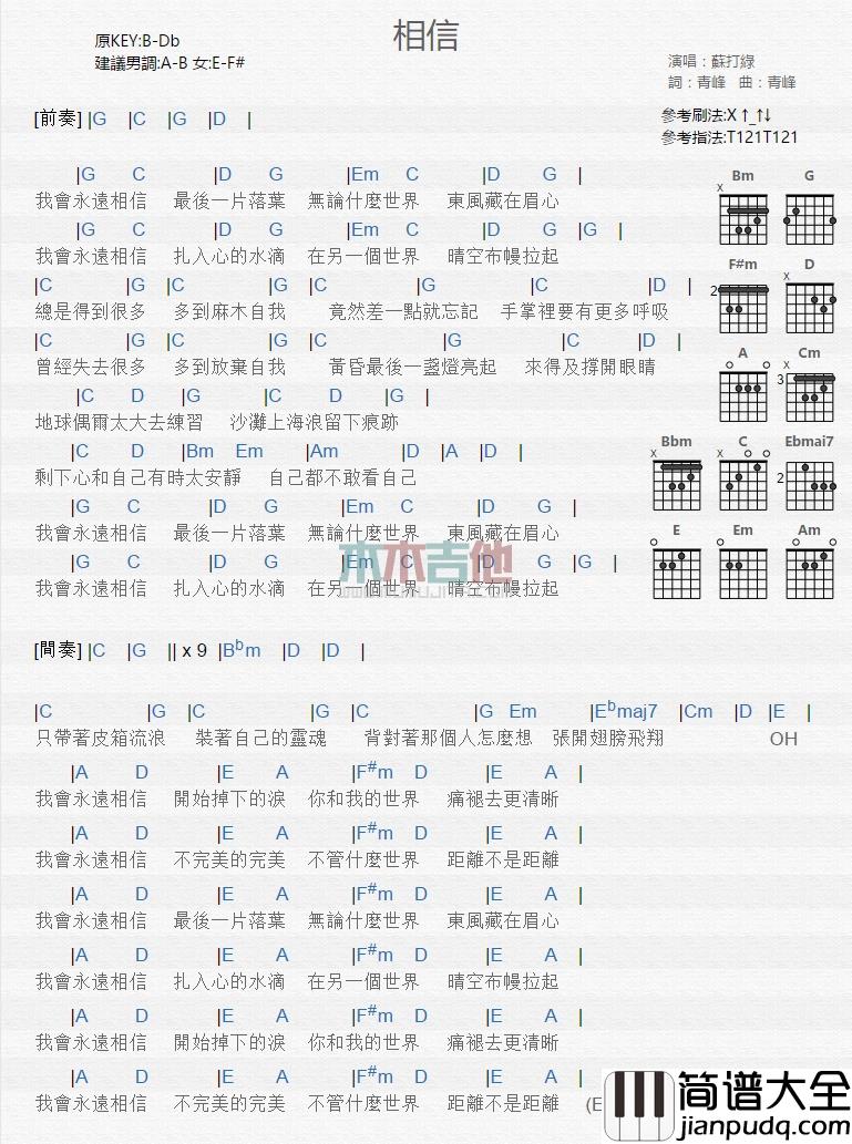 苏打绿_相信_吉他谱_Guitar_Music_Score