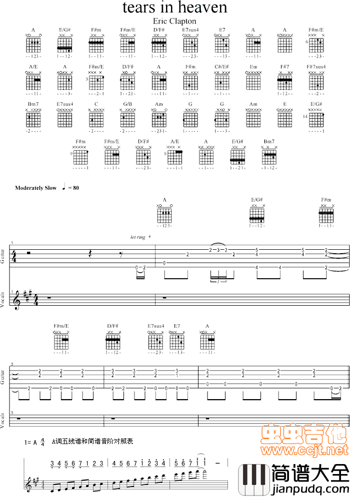 泪洒天堂|tears_in_heaven（经典再演绎）|吉他谱|图片谱|高清|Eric_Clapton_|_克莱普顿