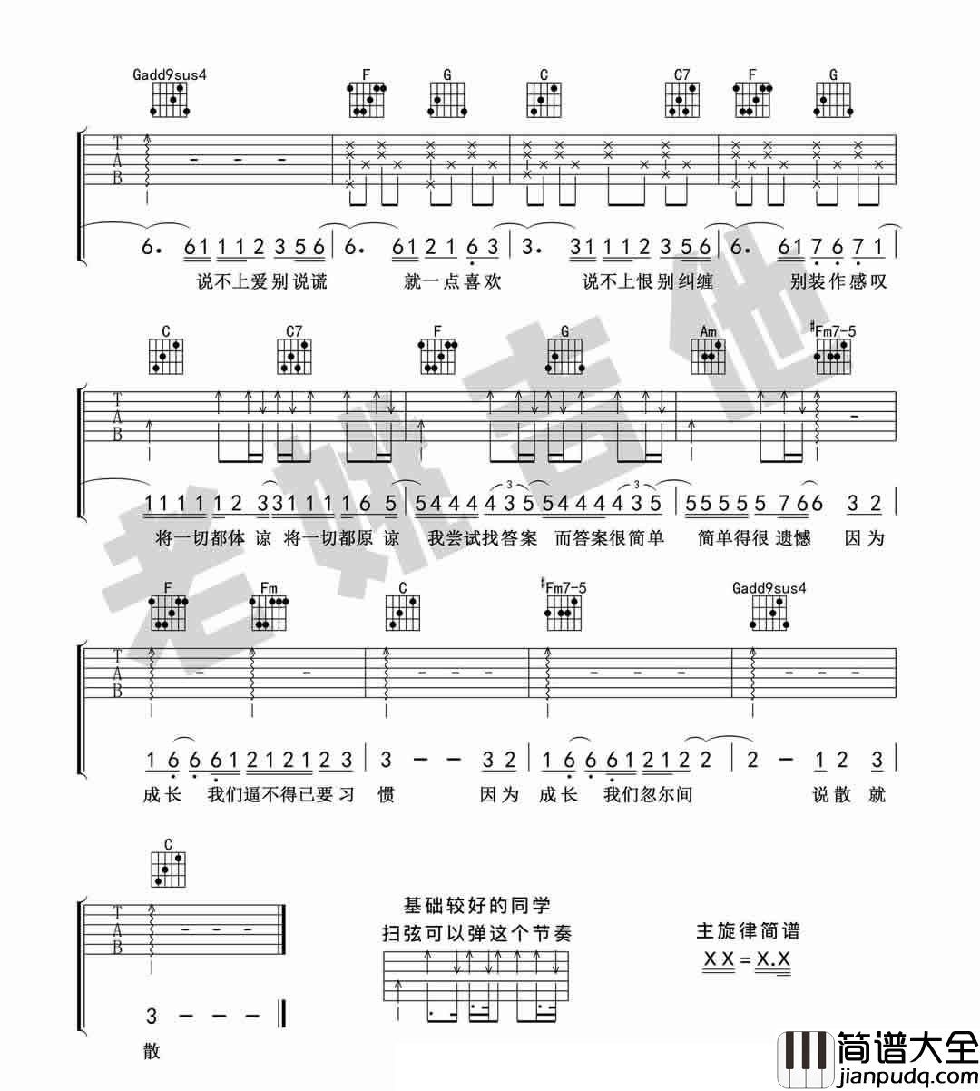 说散就散_袁娅维_图片谱标准版_吉他谱_袁娅维_吉他图片谱_高清